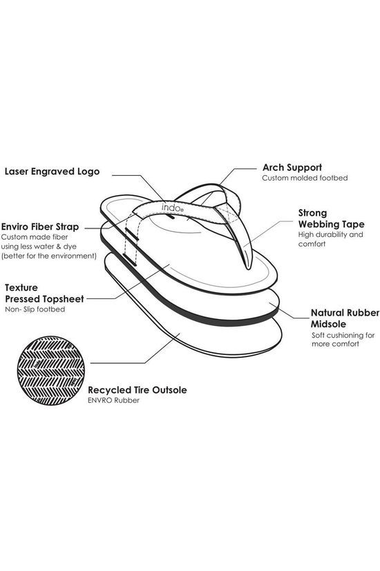 Indosole Tongs Flip Flop mid brown