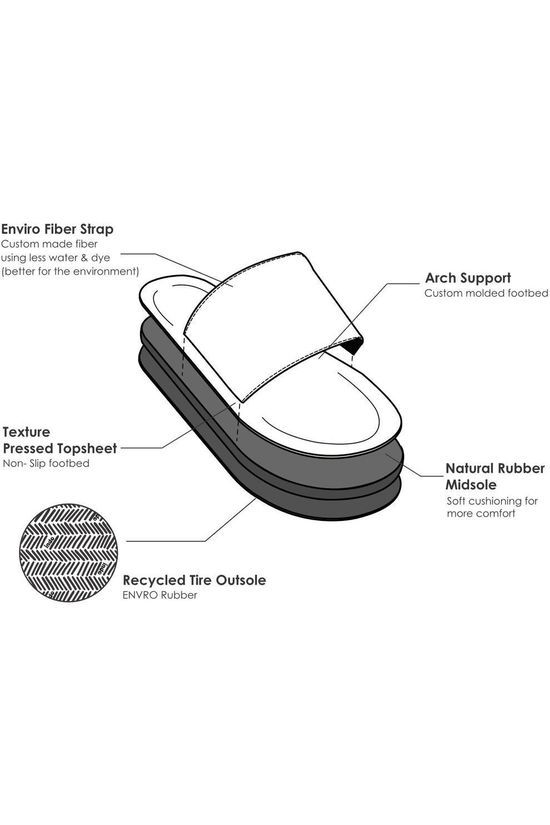 Indosole Tongs Slide Black